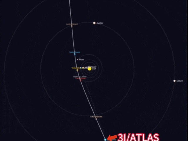 3I/ATLAS 艺术概念图(彗星在星空中飞驰的景象)